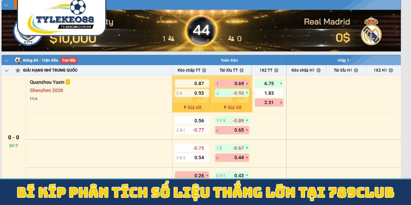 Bí kíp phân tích số liệu giúp thắng lớn tại 789club