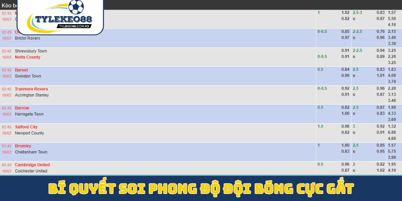 Bí quyết soi phong độ đội bóng cực gắt