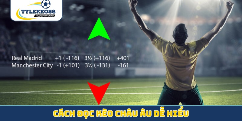 Cách đọc kèo Châu Âu dễ hiểu