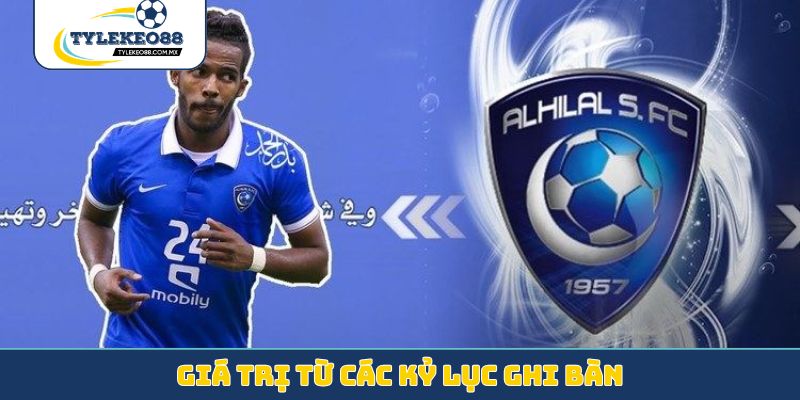 Giá trị từ các kỷ lục ghi bàn