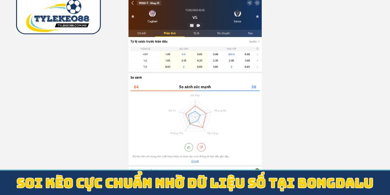 Soi kèo cực chuẩn nhờ dữ liệu số tại Bongdalu