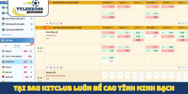Tại sao Hitclub luôn đề cao tính minh bạch