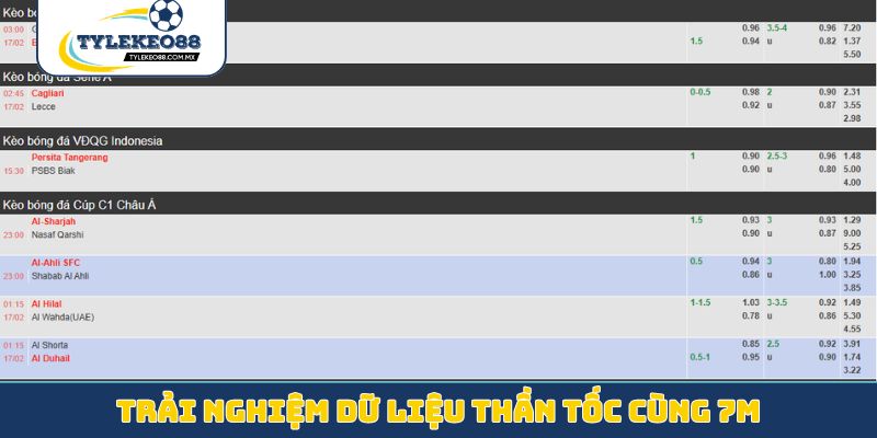 Trải nghiệm dữ liệu thần tốc cùng 7M